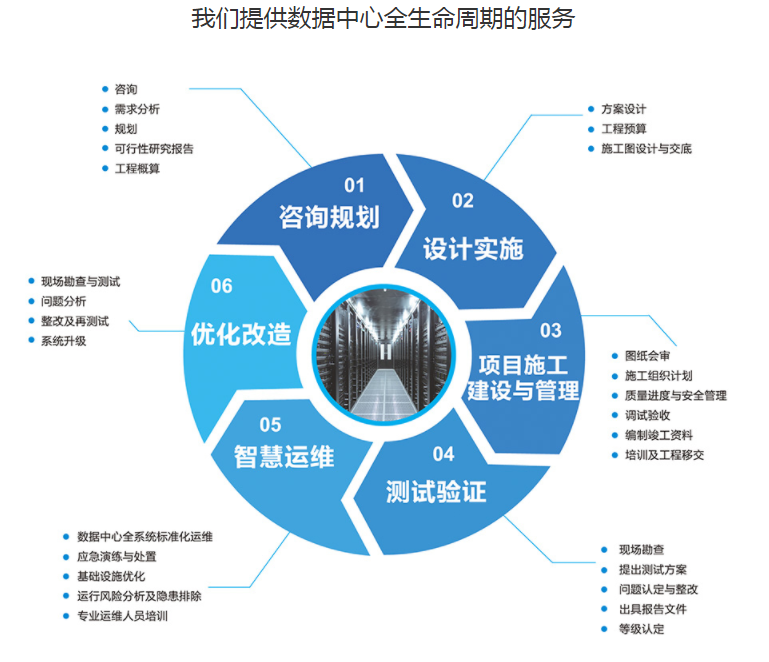 北京京海智慧科技有限公司