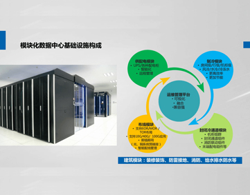 数据中心机房建设工程新技术